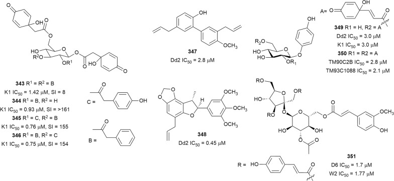 Fig. 45