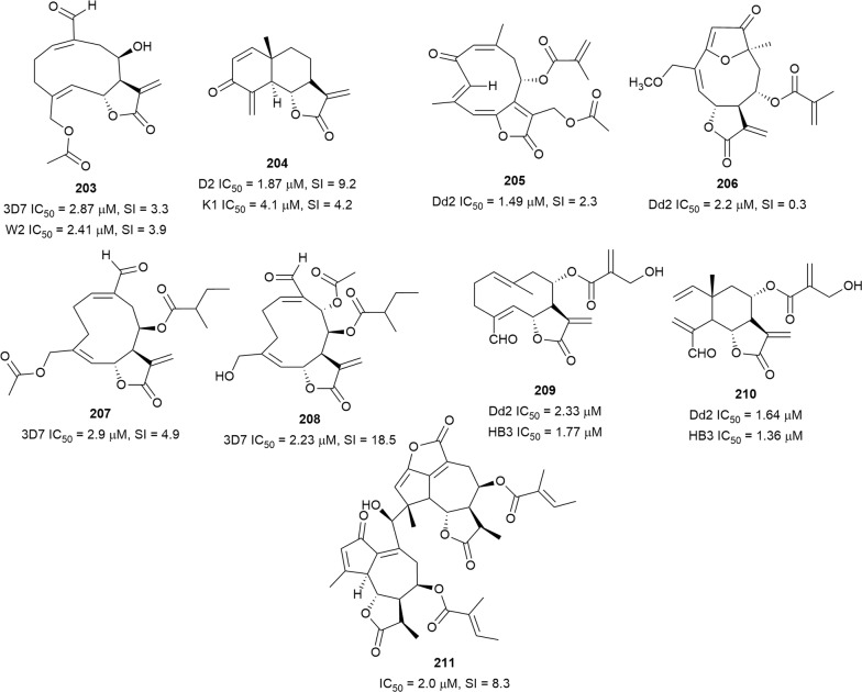 Fig. 27