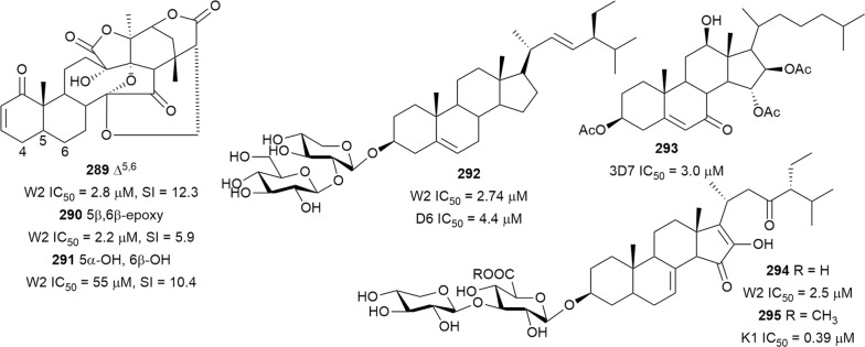 Fig. 37