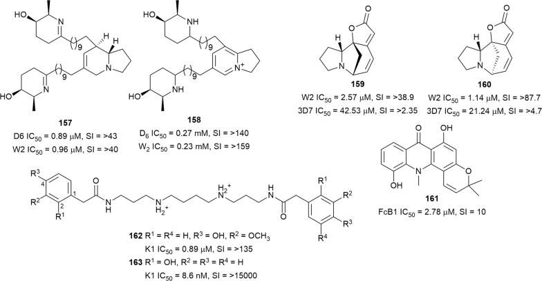 Fig. 23