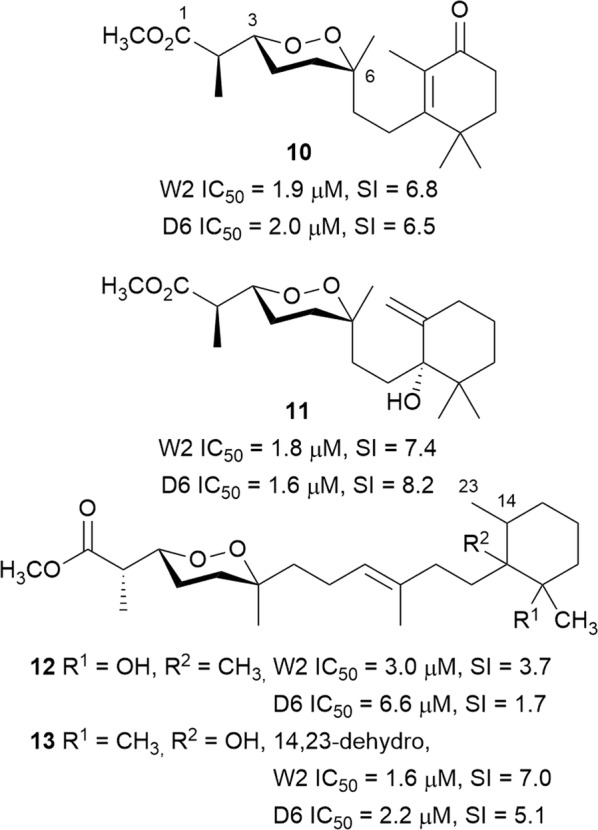 Fig. 4