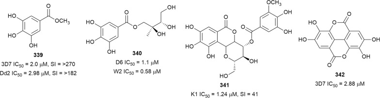 Fig. 44