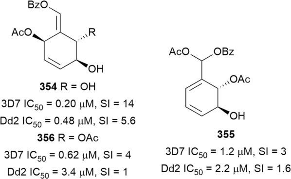 Fig. 47