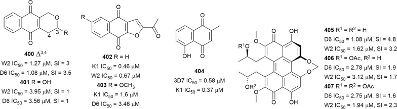 Fig. 54