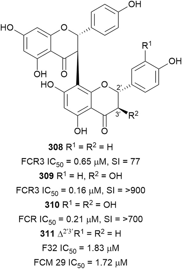 Fig. 40