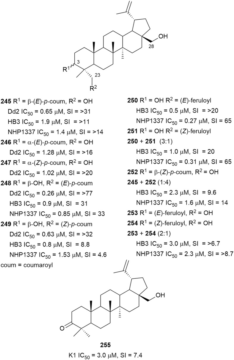 Fig. 33