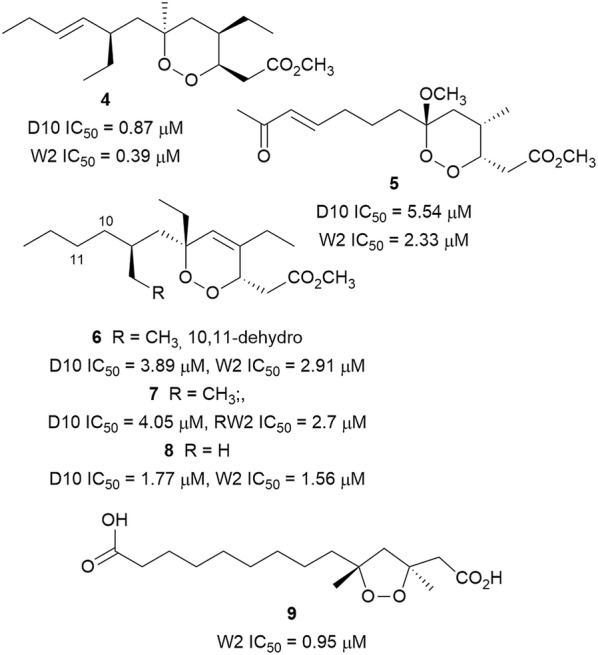 Fig. 3