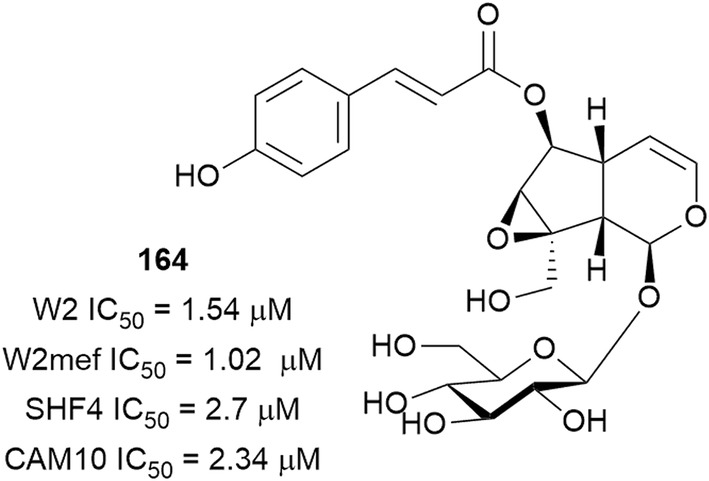 Fig. 24