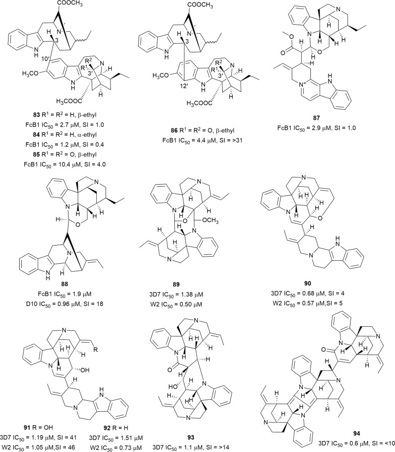 Fig. 14