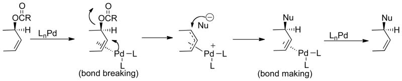 Scheme 1