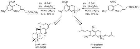 graphic file with name nihms350947e22.jpg