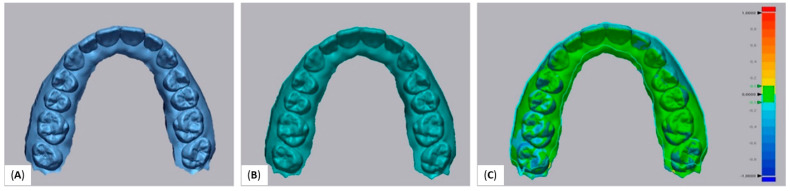 Figure 2