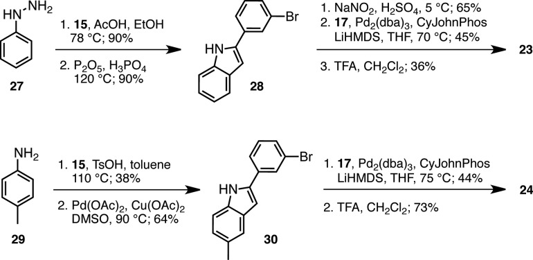 Scheme 2