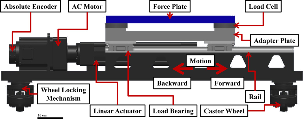 Fig. 2