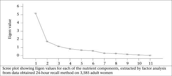 Fig. 1d.