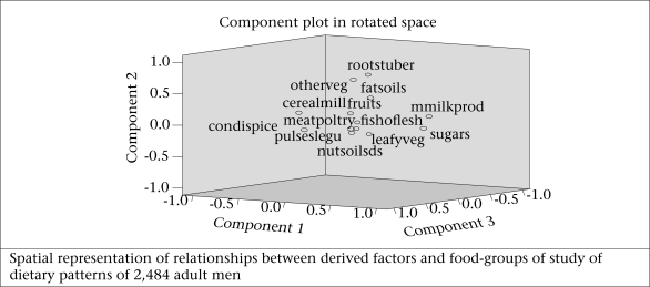 Fig. 2a.