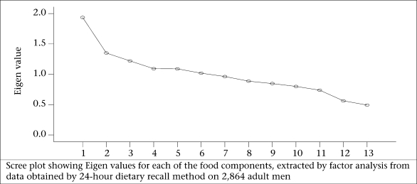 Fig. 1a.