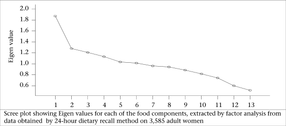 Fig. 1b.