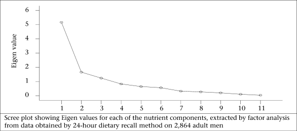 Fig. 1c.