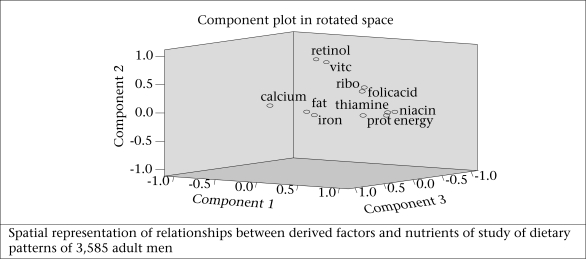 Fig. 2d.