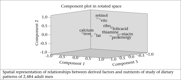 Fig. 2c.