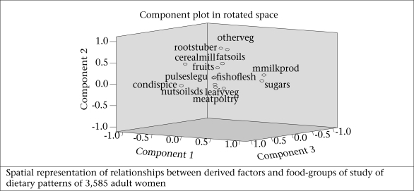 Fig. 2b.