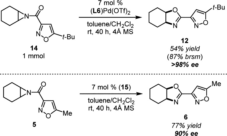 Scheme 3