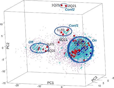 Fig. 10