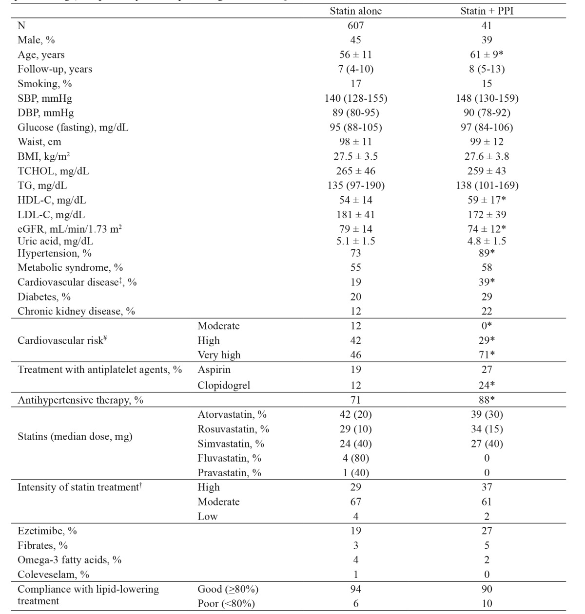 graphic file with name hippokratia-19-334-i001.jpg