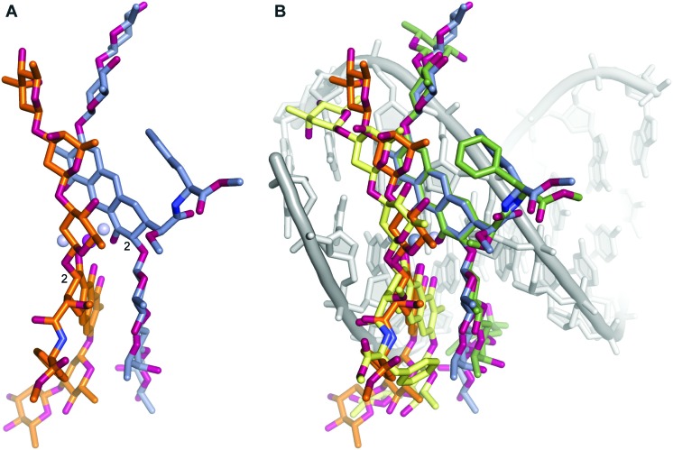 Fig. 2