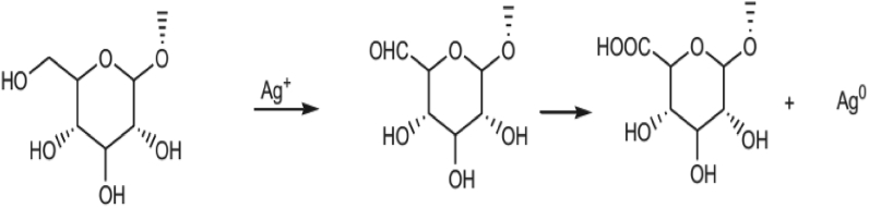 Figure 4