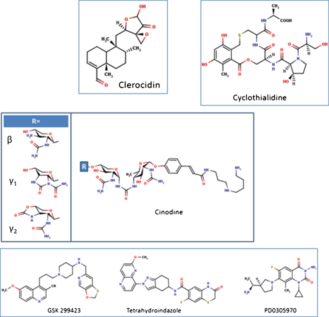 Fig. 4