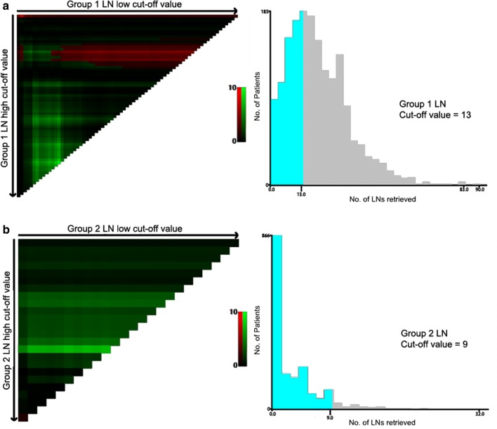 Fig. 2