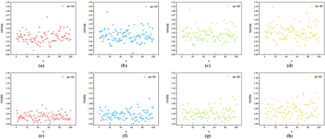 Fig. 12