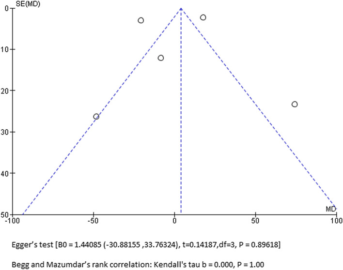 Fig. 12