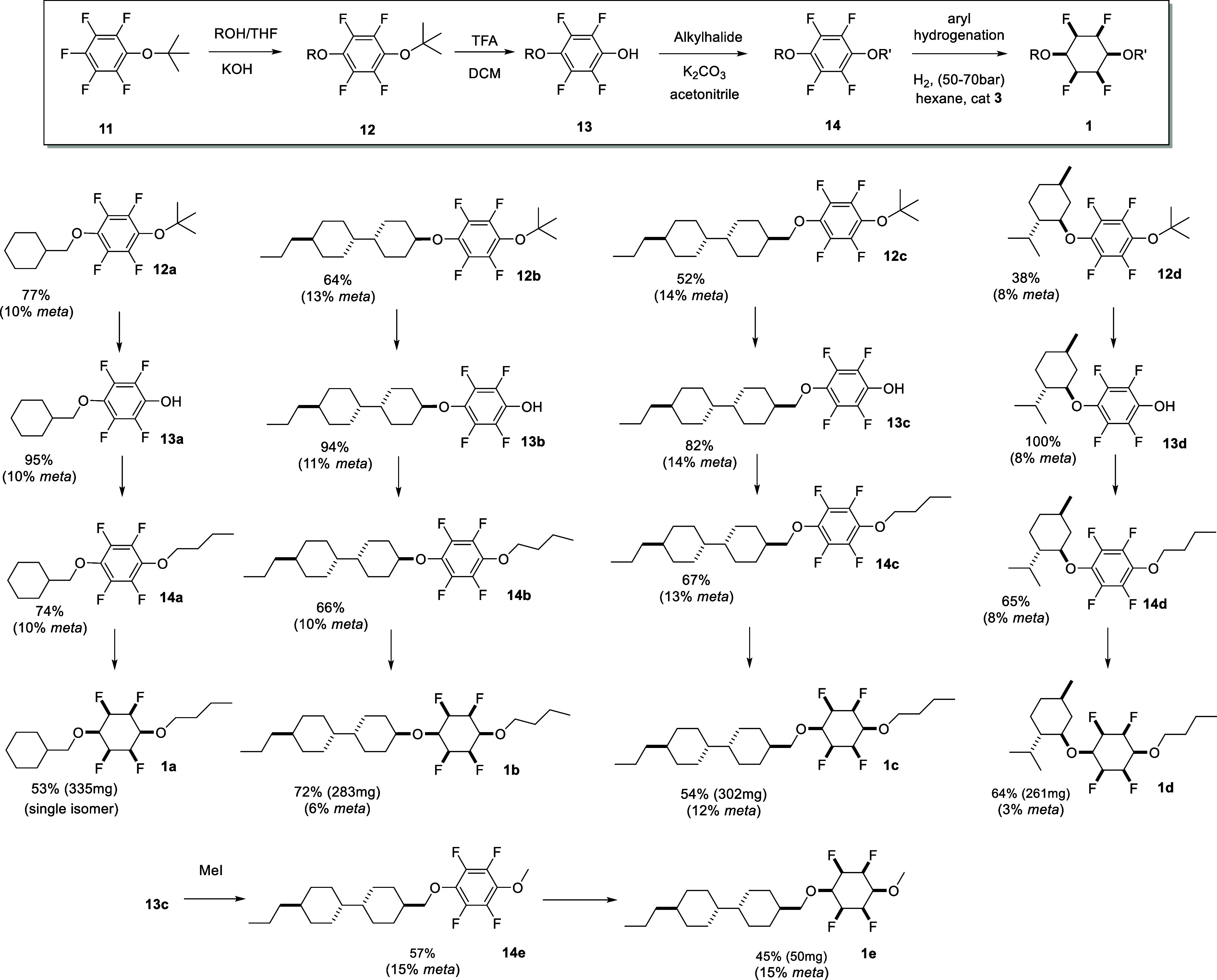 Scheme 1