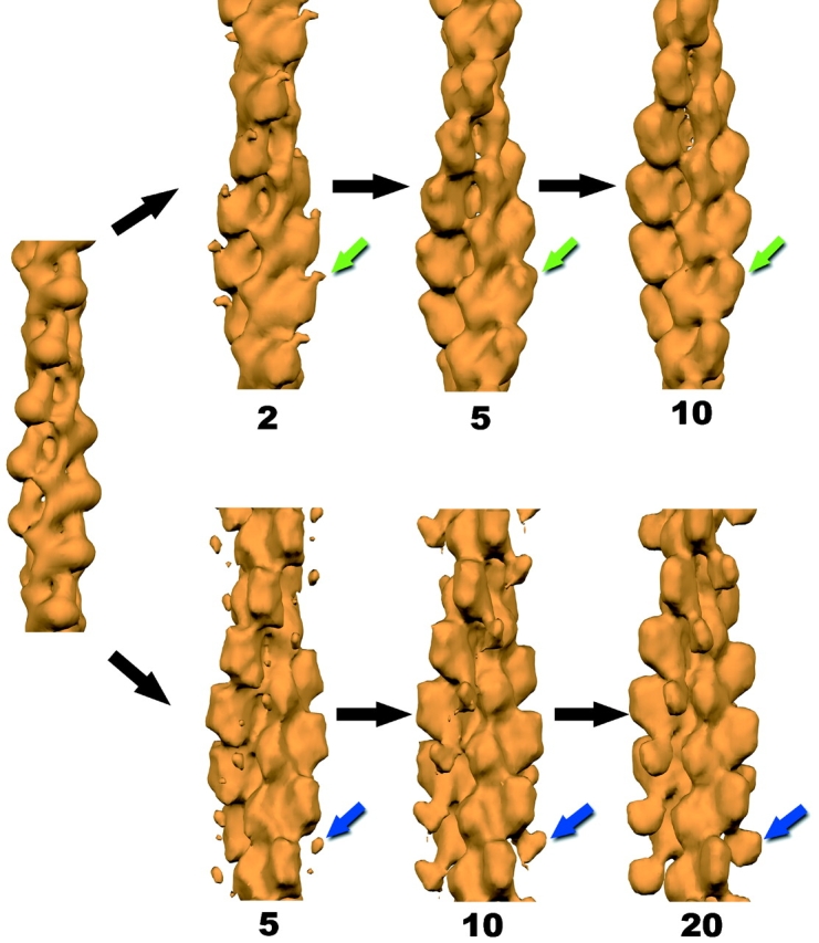 Figure 4.