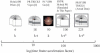FIG. 12