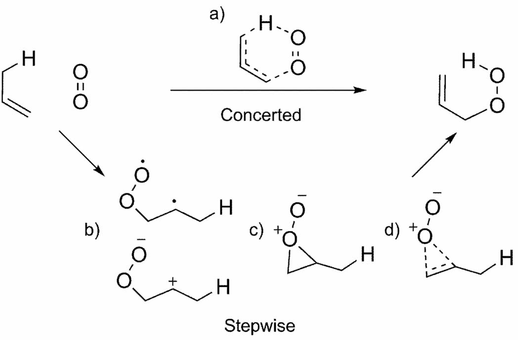 Scheme 3