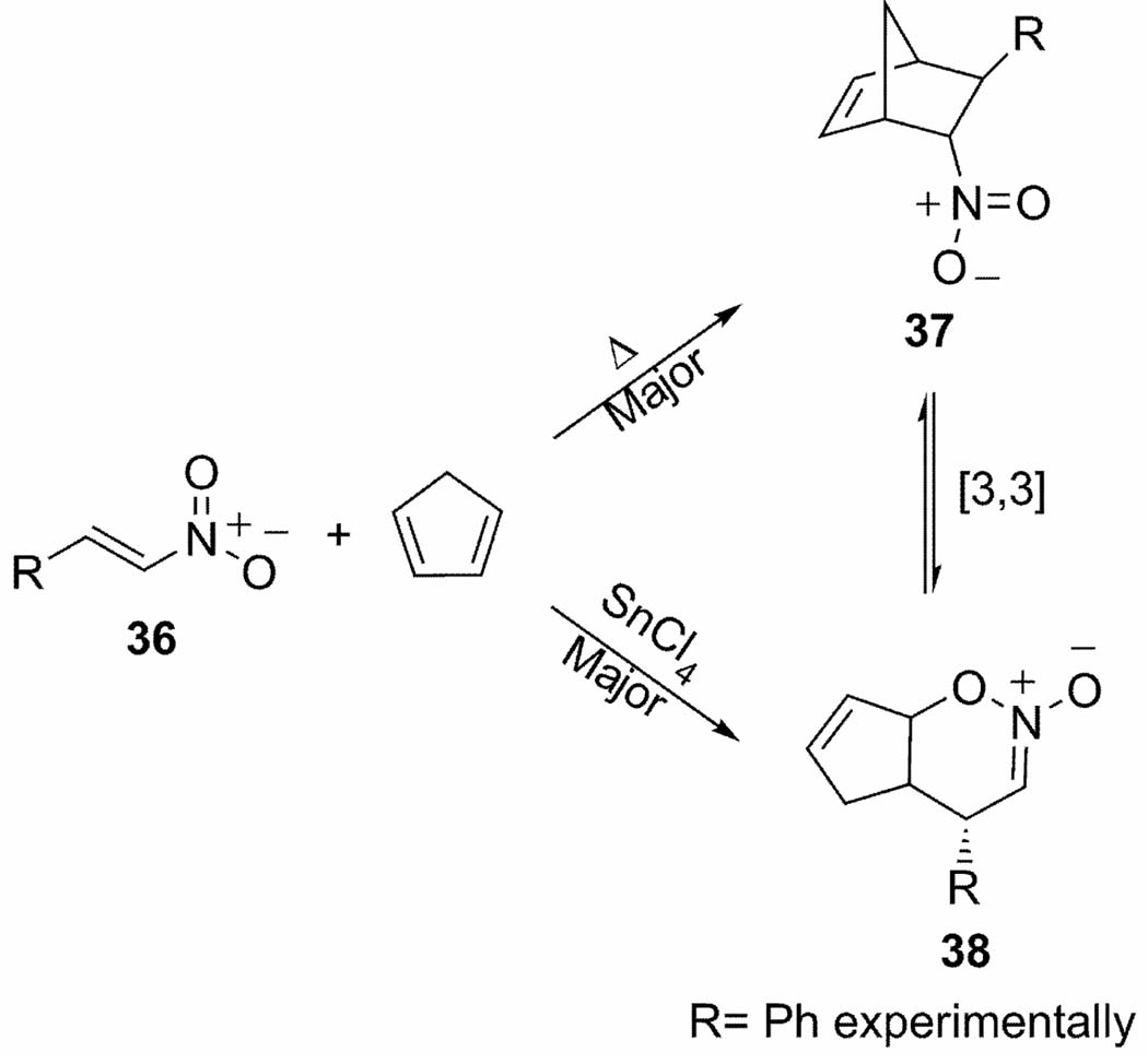 Scheme 5