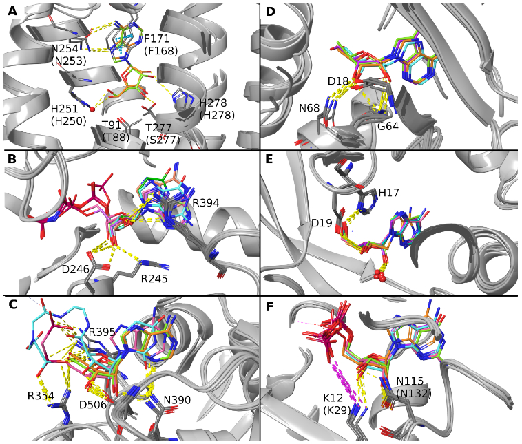 Figure 3.