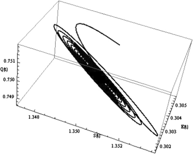 Fig. 11