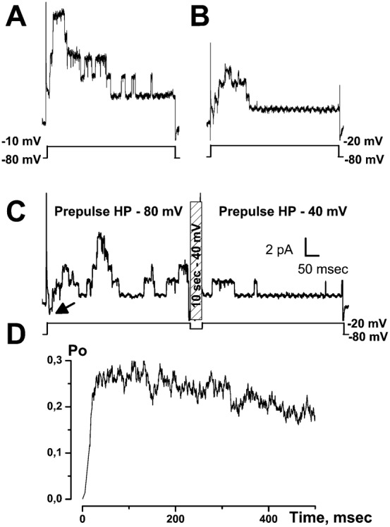 Fig. 6.