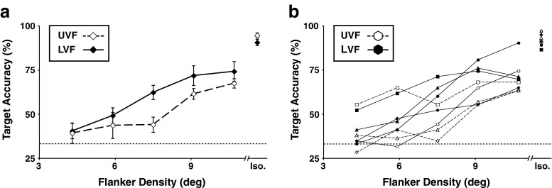 Fig 2