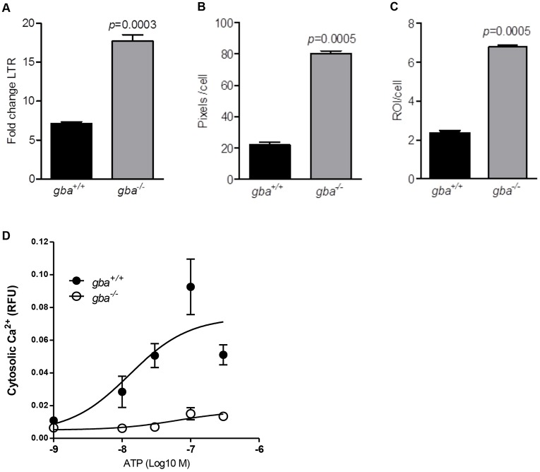 Fig. 4.