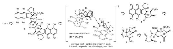 Scheme 1