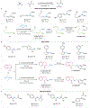 Figure 4 |