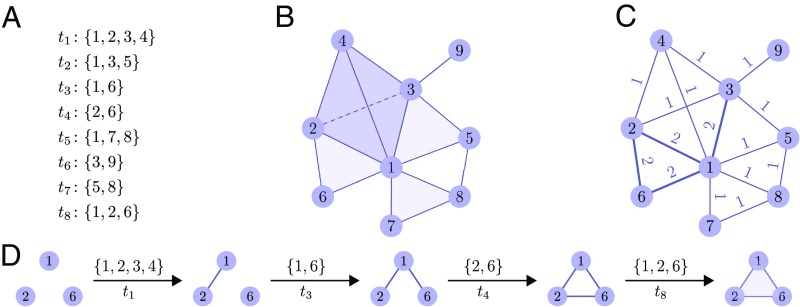 Fig. 1.