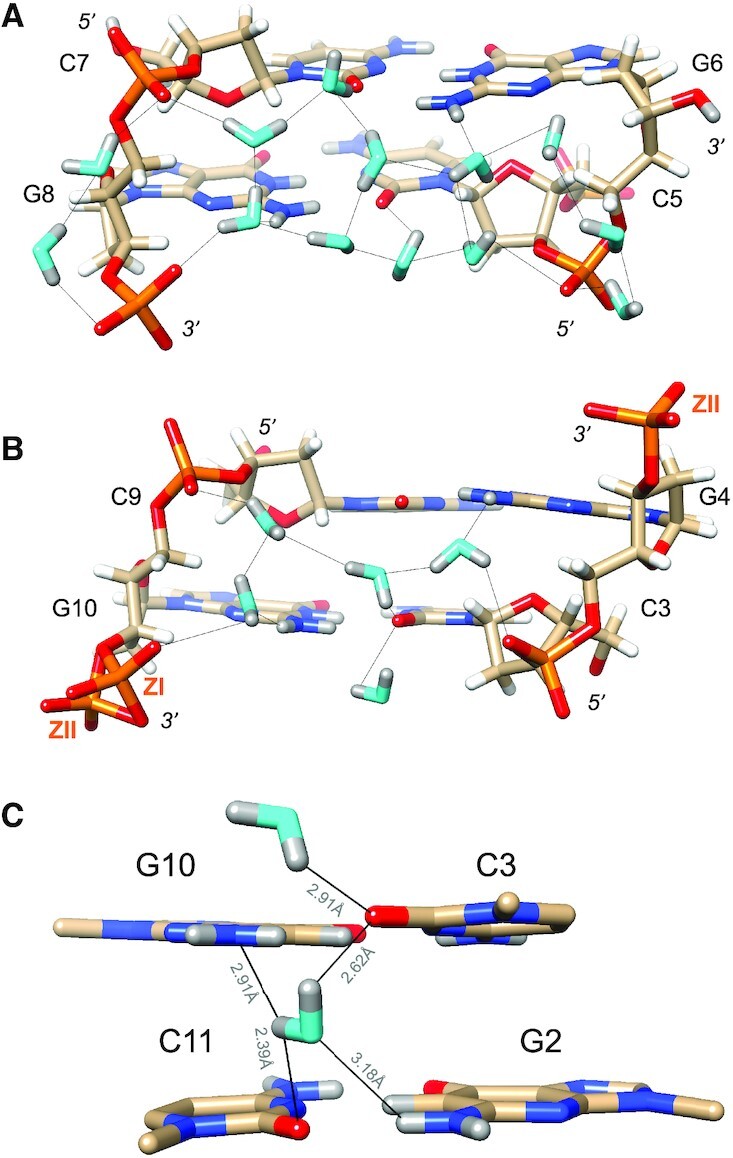 Figure 3.