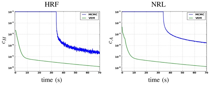 Fig. 14